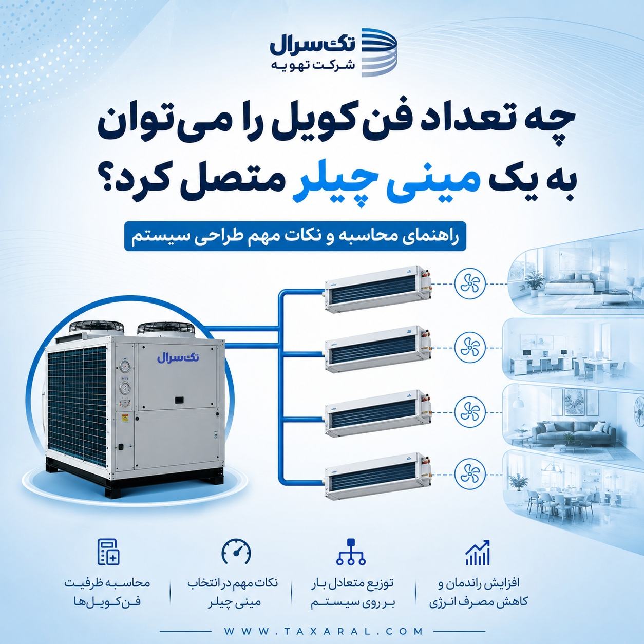 چه تعداد فن‌کویل را می‌توان به یک مینی‌چیلر متصل کرد